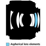 Nikon AF-S DX NIKKOR 35mm F/1.8G Lens - Image 15