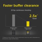 Sony 320GB CFexpress Type A TOUGH Memory Card - Image 2