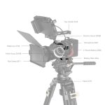 SmallRig Camera Cage for Canon EOS R8 4212 - Image 3