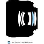 Nikon AF-S NIKKOR 50mm F/1.8G Lens - Image 4