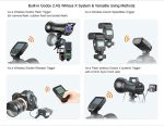 Godox XProC TTL Wireless Flash Trigger For Canon Cameras - Image 5