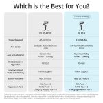 DJI RS 4 Gimbal Stabilizer - Image 6