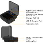 Comica Audio Vimo S MI 2-Person Wireless Microphone System with Lightning Connector for iOS Devices (Black, 2.4 GHz) - Image 25