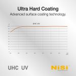 NiSi UHC UV Protection Filter 52mm - Image 13