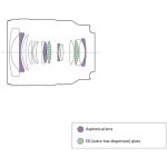 Sony FE 24-50mm f/2.8 G Lens (Sony E) - Image 11