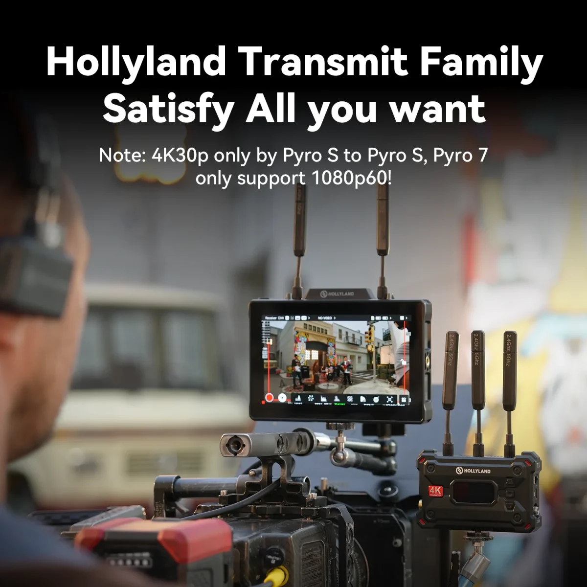 Hollyland Pyro 7 Wireless Video Transmission System - Image 7