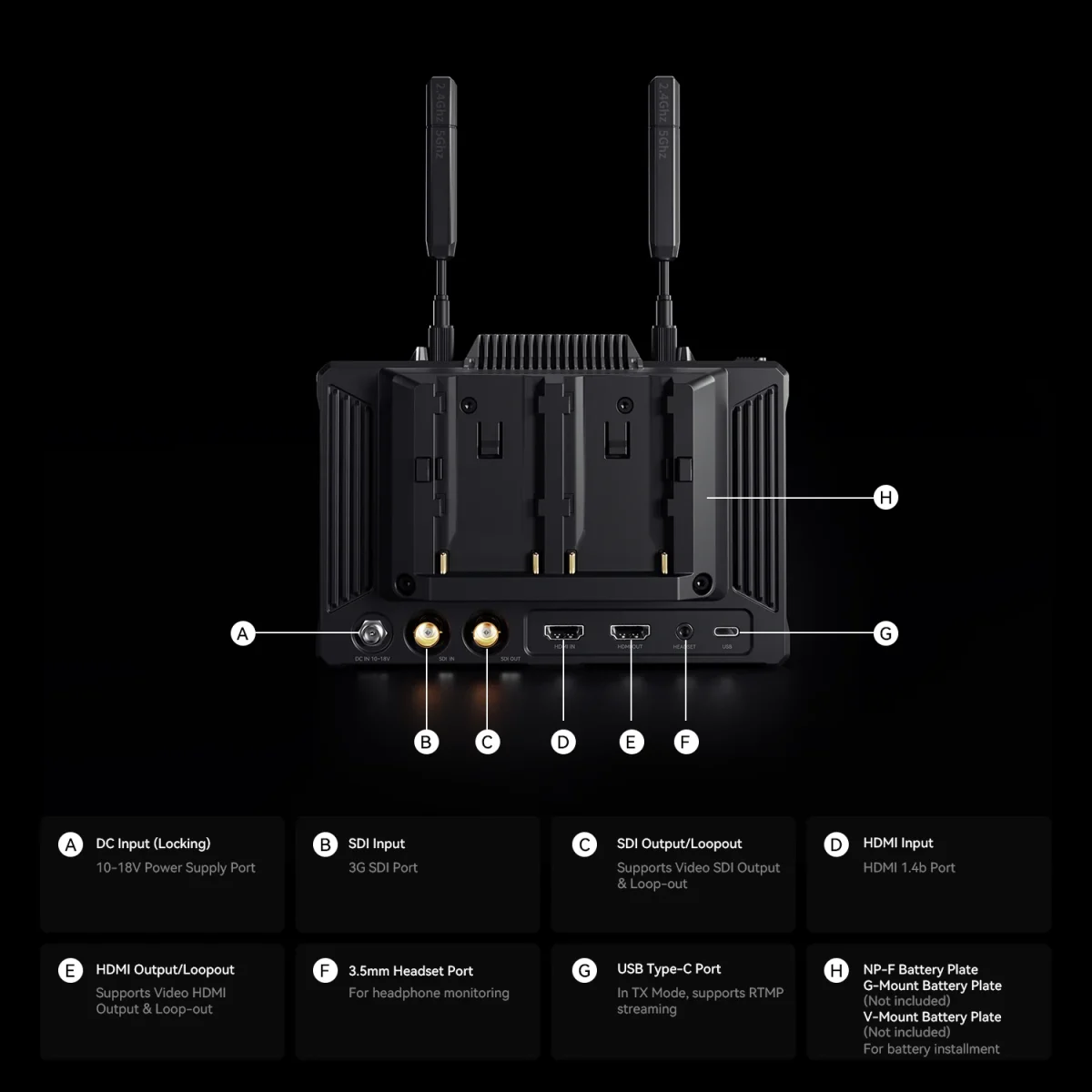 Hollyland Pyro 7 Wireless Video Transmission System - Image 9