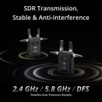 DJI SDR Transmission Combo - Image 3