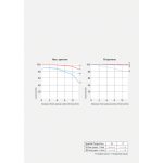 Sony E 15mm f/1.4 G Lens - Image 23