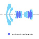 TTArtisan 11mm f/2.8 Lens for Canon RF - Image 4
