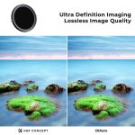 K&F Concept Nano-X Series Variable ND & CPL 2-in-1 Filter 77mm, 1 to 5-Stop (KF01.1087V1) - Image 6