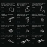 SmallRig HawkLock Quick Release Cage Kit for Sony a7R V, a7 IV a7S III 4538 - Image 16