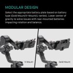 Tilta Power Passthrough Plate Kit for DJI RS 4 (V-Mount) TGA-PPK3-V - Image 5
