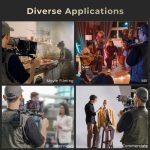 SmallRig Shoulder Rig Kit (Classic Version) 4480 - Image 11