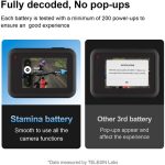 TELESIN Pocket-Size 3-Slot Charger Box & 2 Stamina Batteries Kit for GoPro HERO12/11/10/9 S0-ECB-01-TGP - Image 5