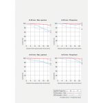 Sony FE 28-70mm f/2 GM Lens (Sony E) - Image 17