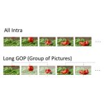 Sony FX3A Full-Frame Cinema Camera - Image 13