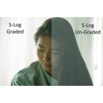 Sony FX3A Full-Frame Cinema Camera - Image 9