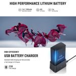 Neewer Z2-C TTL Round Head Flash Speedlite for Canon - Image 4