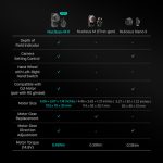 Tilta Nucleus-M II Ultimate Kit (WLC-T06) - Image 4