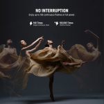 Neewer Z2PRO-S TTL Round Head Flash Speedlite for Sony - Image 6