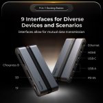 SmallRig SD 4.0 Card Reader 4870 - Image 5