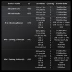 SmallRig SD 4.0 Card Reader 4870 - Image 2