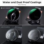 K&F Concept Nano-X Series 2-in-1 Variable ND & CPL Filter 77mm, 2 to 6-Stop (KF01.1917) - Image 2