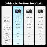 DJI Osmo Action 5 Pro Standard Combo - Image 8