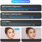 TELESIN Selfie Ring Light P3-FS-02 – Black - Image 7