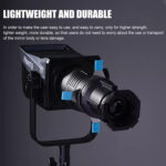 ZSYB YG-90 Professional LED Headlight Projection Spotlight - Image 10