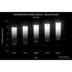 Nikon ZR 6K Cinema Camera - Image 23