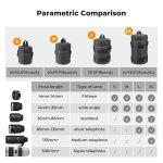 K&F Concept Waterproof Camera Lens Pouch – Shockproof Protective Lens Case with Zipper, Fits Lenses up to 3.14" x 5.5" (M Size - KF13.201) - Image 4