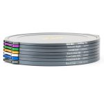 NiSi JetMag Pro 82MAG Cinema Magnetic Filter Kit (82mm) - Image 14