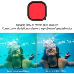 TELESIN Underwater Housing for Select GoPro HERO Cameras GP-WTP-901 - Image 4