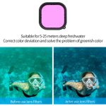 TELESIN Underwater Housing for Select GoPro HERO Cameras GP-WTP-901 - Image 2
