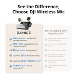 DJI Mic 3 2-Person Compact Wireless Microphone System/Recorder for Camera & Smartphone - Image 3