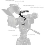 SmallRig Camera Cage with Top Handle for Nikon ZR 5647 - Image 2