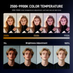 PHOTOOLEX 15W RGB Panel Light with App Control - Image 10