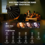 Neewer FS300C RGB LED Monolight - Image 3