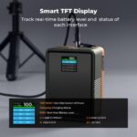 K&F Concept V99 Pro 99Wh PD100W V-Mount Battery – Army Green (KF28.0024V2) - Image 5