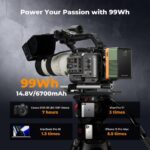 K&F Concept V99 Pro 99Wh PD100W V-Mount Battery – Army Green (KF28.0024V2) - Image 4