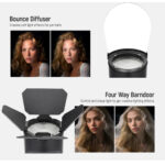 Neewer Magnetic Accessories Kit for Z1/Z2 Round Head Flashes - Image 6
