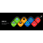 OSEE GoStream Duet 8 ISO 8-Channel Live Stream Switcher - Image 19