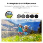 K&F Concept 3-in-1 Hybrid Filter ND2-32 + CPL + Black Diffusion 1/4 82mm (KF01.2070) - Image 5