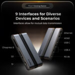 SmallRig CFexpress Type A 9-in-1 Docking Station 4663 - Image 5