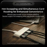 SmallRig CFexpress Type A 9-in-1 Docking Station 4663 - Image 4