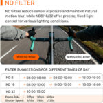 Tilta Filter Kit for DJI Osmo Action 6 Black TA-T95-FK-B - Image 6