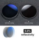 K&F Concept Variable ND2–ND400 43mm 1–9 Stop Multi-Coated Filter (KF01.1396) - Image 7