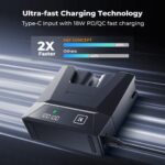 K&F Concept LP-E6NH 2-Pack Batteries + 18W Charger Canon EOS (KF28.0088) - Image 4